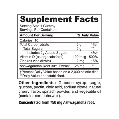 Ashwagandha Extract Gummies
